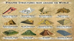 Защо древните цивилизации са строили пирамиди?